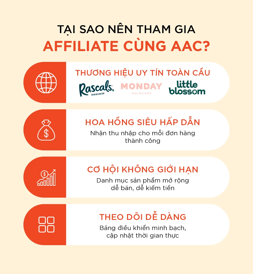 Tại sao nên tham gia affiliate cùng AAC, thương hiệu uy tín, hoa hồng hấp dẫn, cơ hội không giới hạn, theo dõi dễ dàng